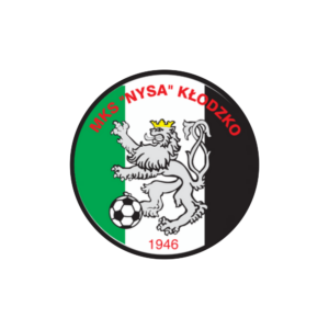 MKS NYSA KŁODZKO